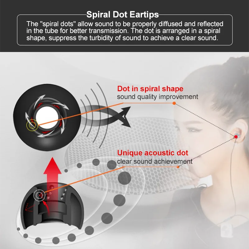 Jvc espiral dot eartips silico - Anker Speaker Soundcore Boom 2 avaliação e preço